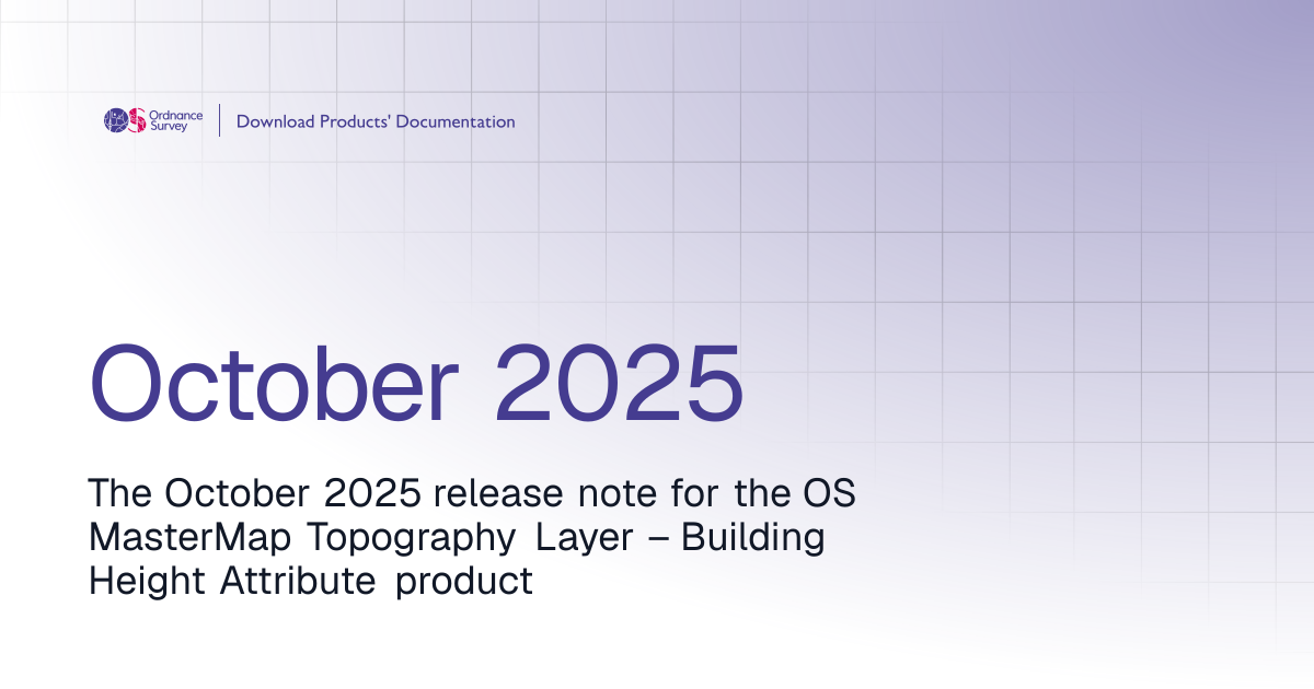 October 2025 | OS Download Products' Documentation